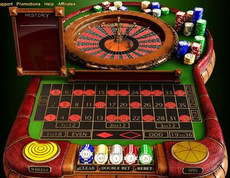 Hé Lộ Cách Chơi Roulette Nhà Cái M88 Giúp Cược Thủ Thắng Lớn Mỗi Ngày 1 Hé Lộ Cách Chơi Roulette Nhà Cái M88 Giúp Cược Thủ Thắng Lớn Mỗi Ngày